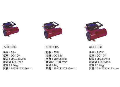 打風機 ACO-003/006/008